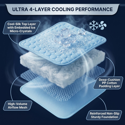 PawLab Cooling Mat