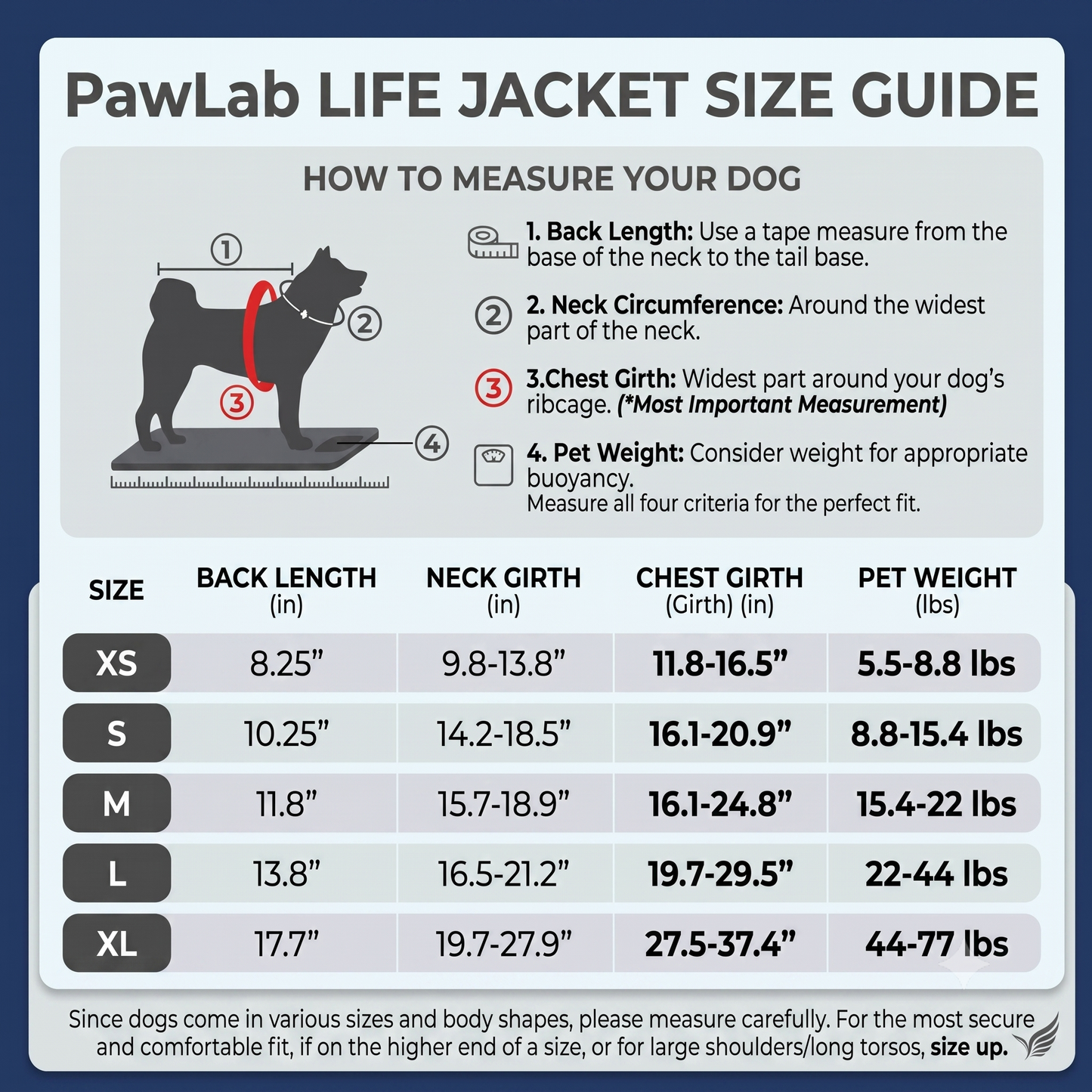 PawLab Dog Life Jacket