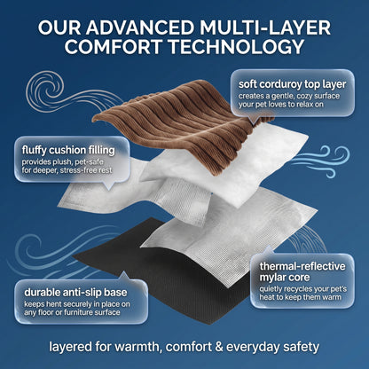 PawLab Self Warming Mat