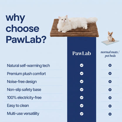 PawLab Self Warming Mat